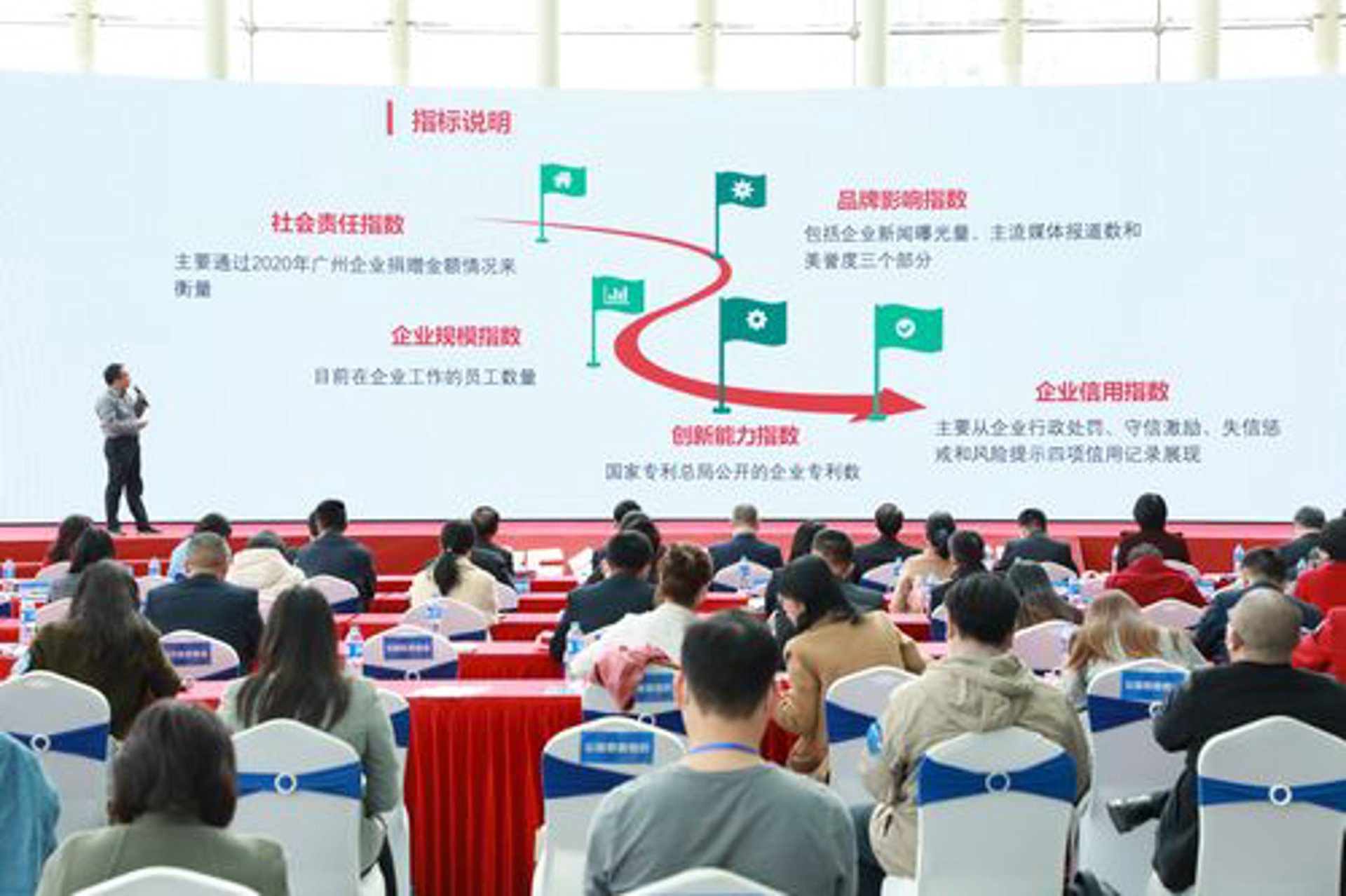 乐中企业咨询